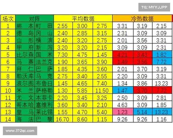 加拿大28彩票预测技巧解析与投注技巧分享 加拿大28彩票预测技巧解析与投注技巧分享